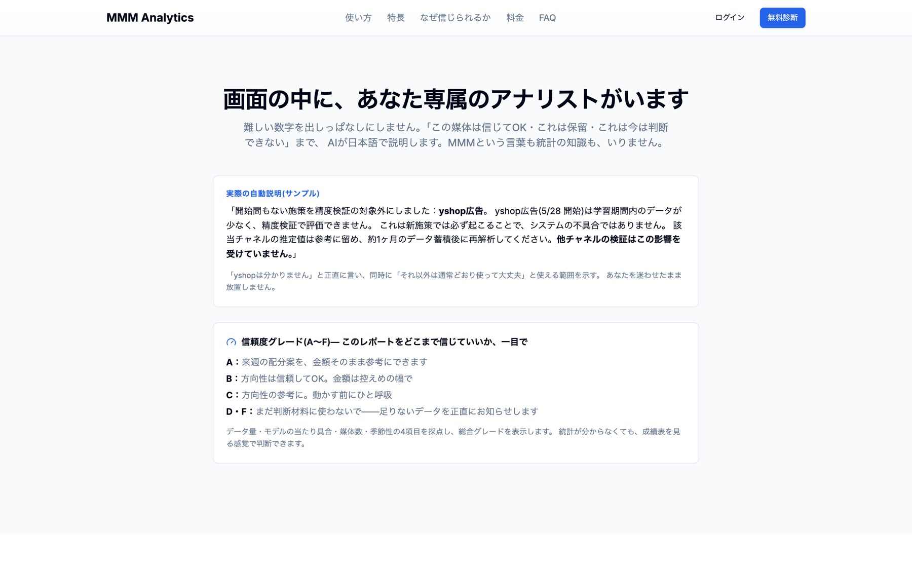 MMM Analytics 自動説明と確度グレード（サンプル）