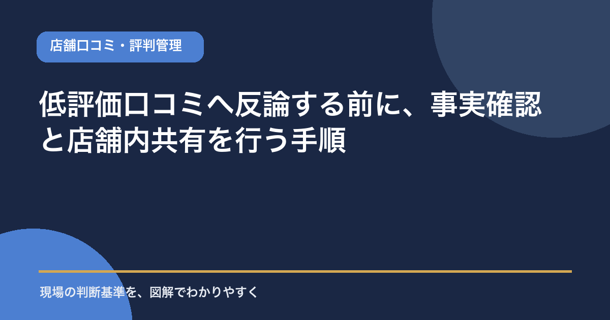 低評価口コミへ反論する前に、事実確認と店舗内共有を行う手順