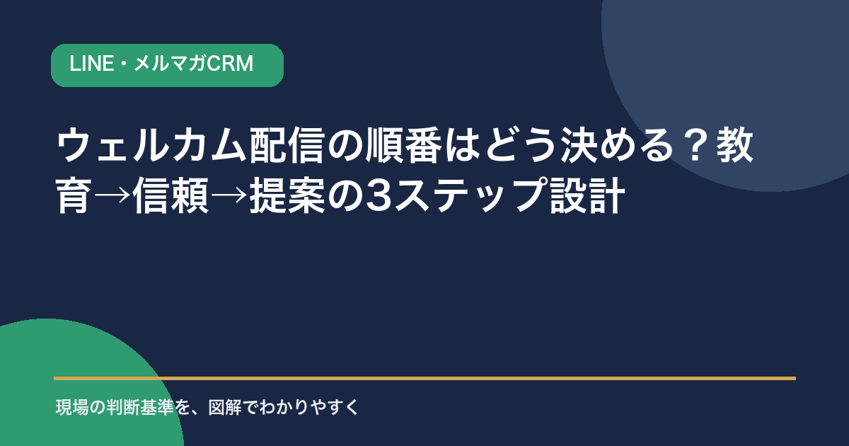 ウェルカム配信の順番はどう決める？教育→信頼→提案の3ステップ設計