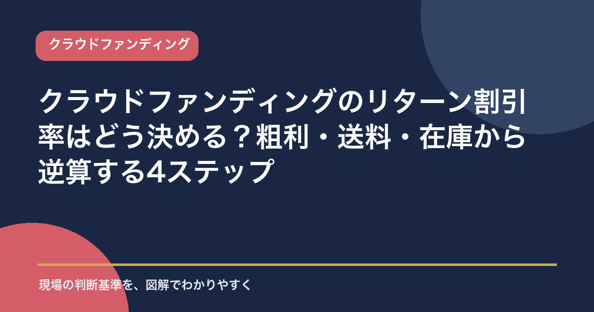 クラウドファンディングのリターン割引率はどう決める？粗利・送料・在庫から逆算する4ステップ