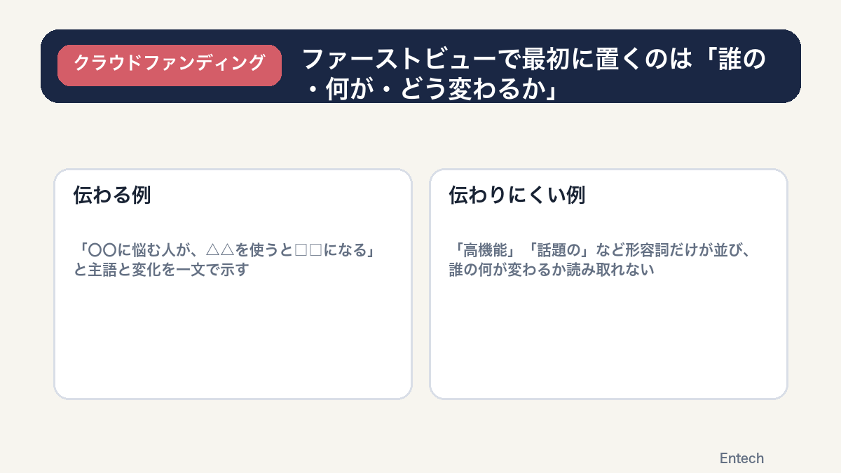 ファーストビューで最初に置くのは「誰の・何が・どう変わるか」の図解