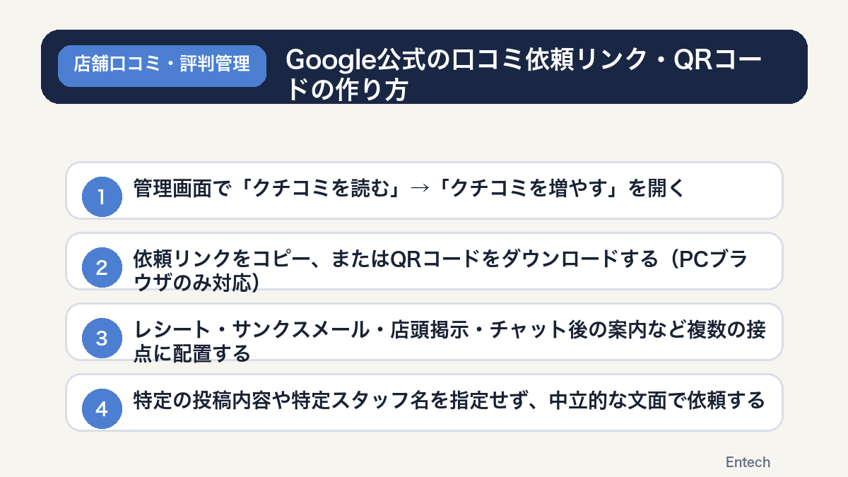 Google公式の口コミ依頼リンク・QRコードの作り方の図解