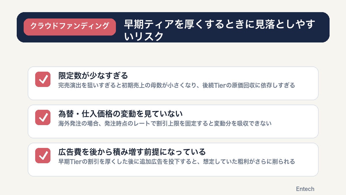 早期ティアを厚くするときに見落としやすいリスクの図解