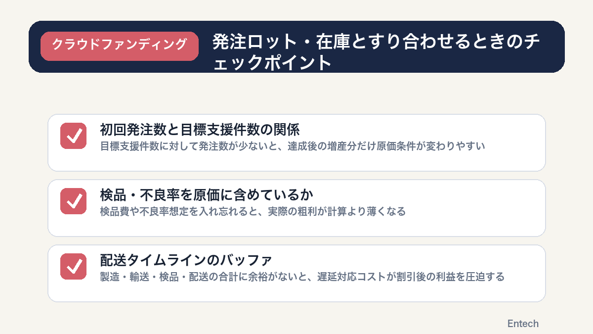 発注ロット・在庫とすり合わせるときのチェックポイントの図解