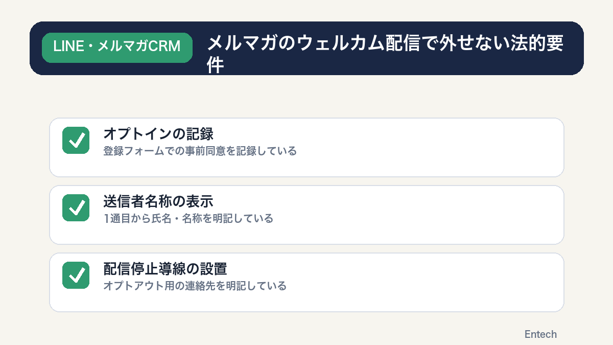 メルマガのウェルカム配信で外せない法的要件の図解