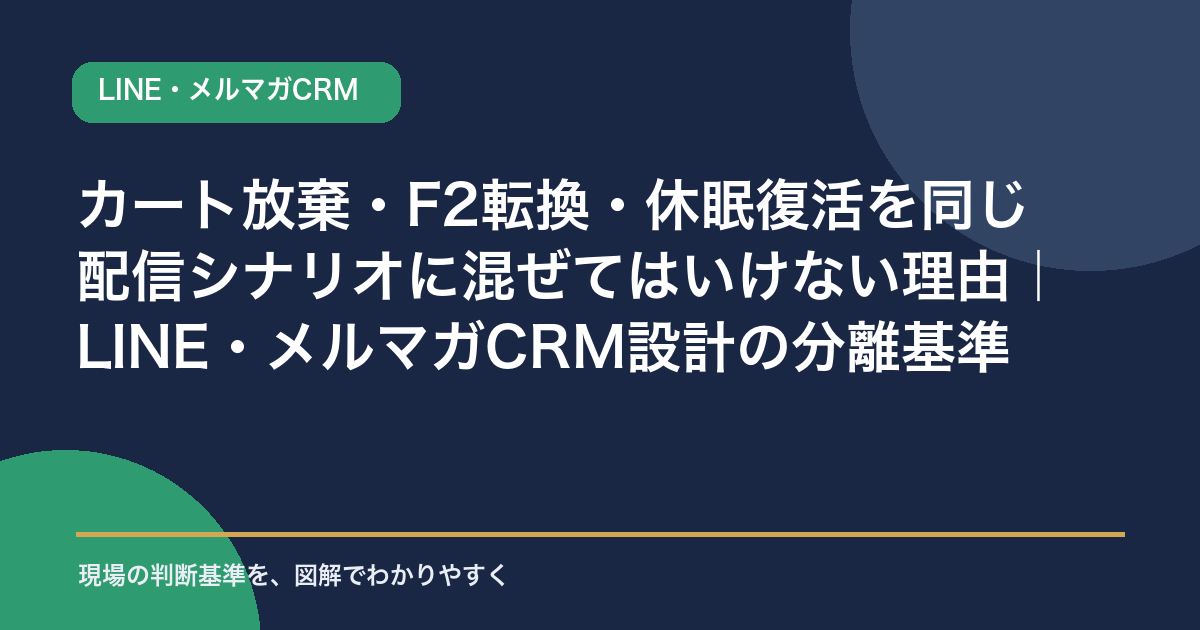 カート放棄・F2転換・休眠復活を同じ配信シナリオに混ぜてはいけない理由を示すアイキャッチ
