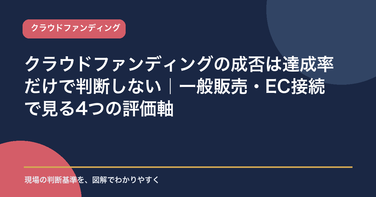 クラウドファンディングの成否は達成率だけで判断しないことを示すアイキャッチ
