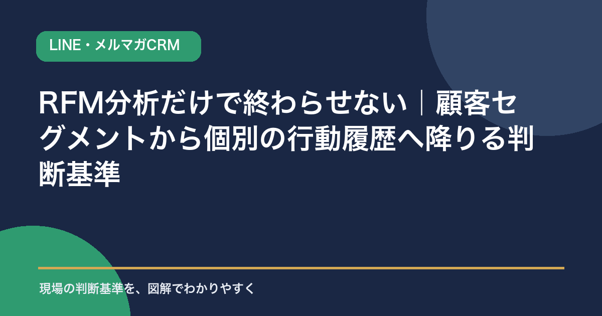 RFM分析だけで終わらせない｜顧客セグメントから個別の行動履歴へ降りる判断基準のアイキャッチ