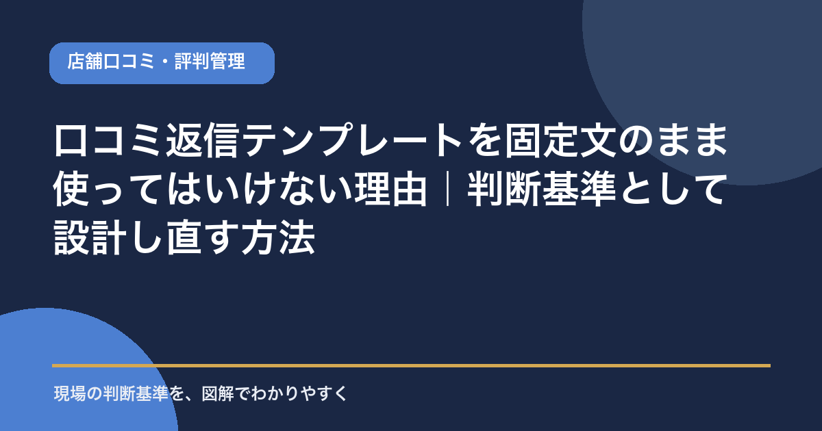 口コミ返信テンプレートを固定文のまま使ってはいけない理由を示すアイキャッチ