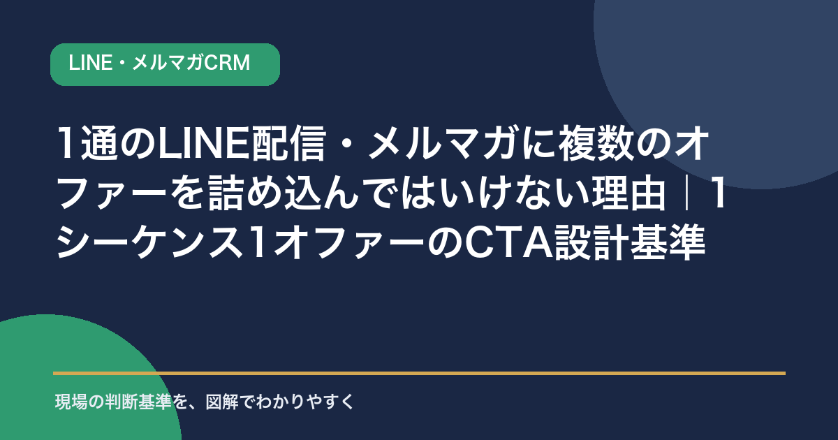 1通のLINE配信・メルマガに複数のオファーを詰め込んではいけない理由を示すアイキャッチ