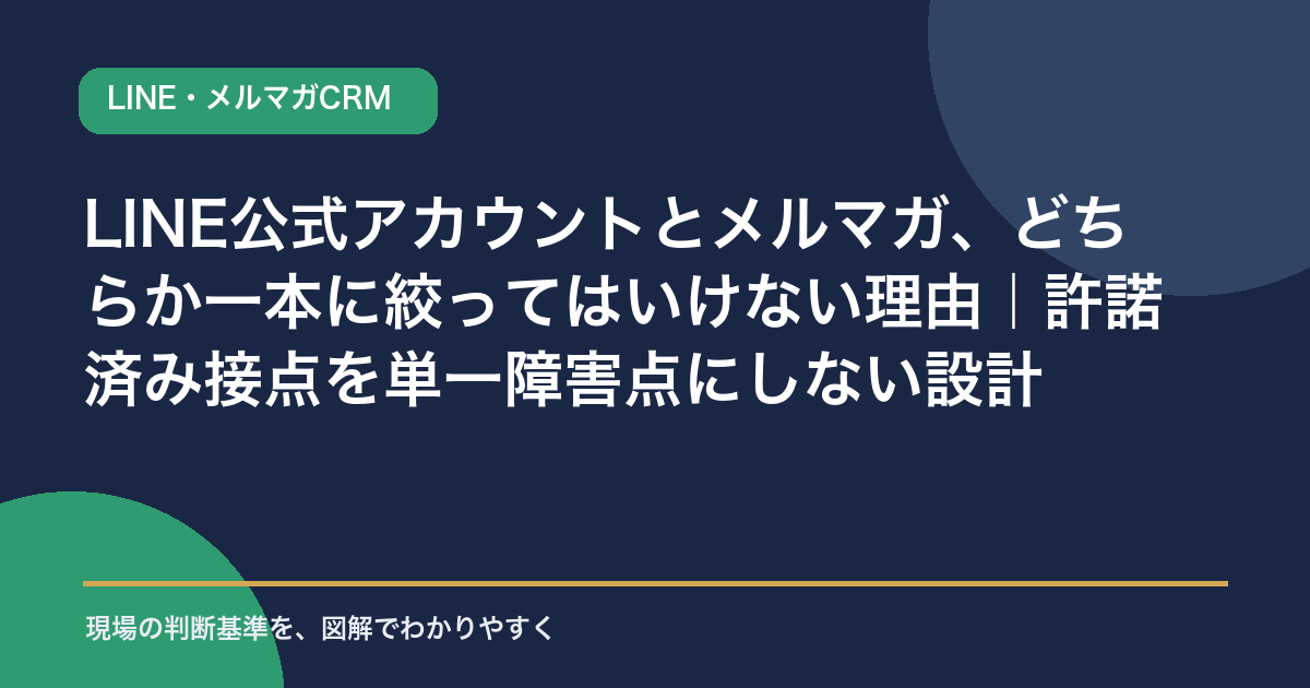 LINE公式アカウントとメルマガの単一障害点化を防ぐ設計の全体像を示すアイキャッチ画像