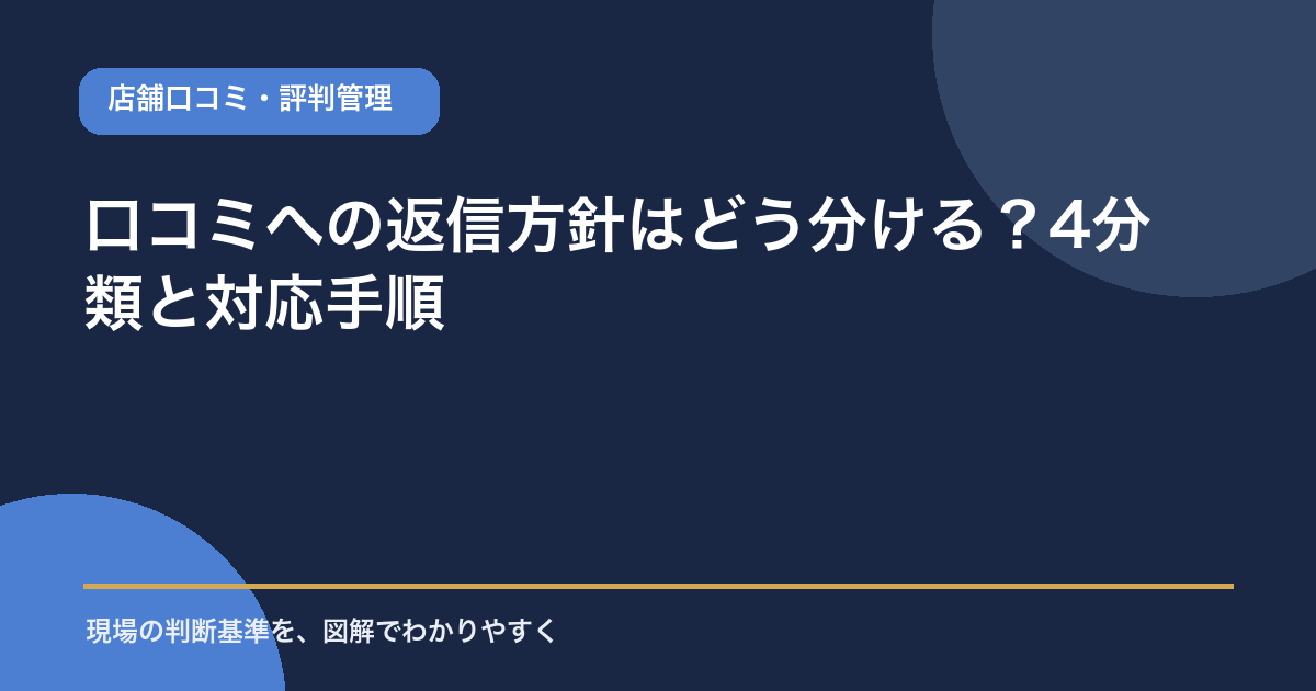 店舗口コミを返信・事実確認・違反報告・緊急対応へ分ける判断方法