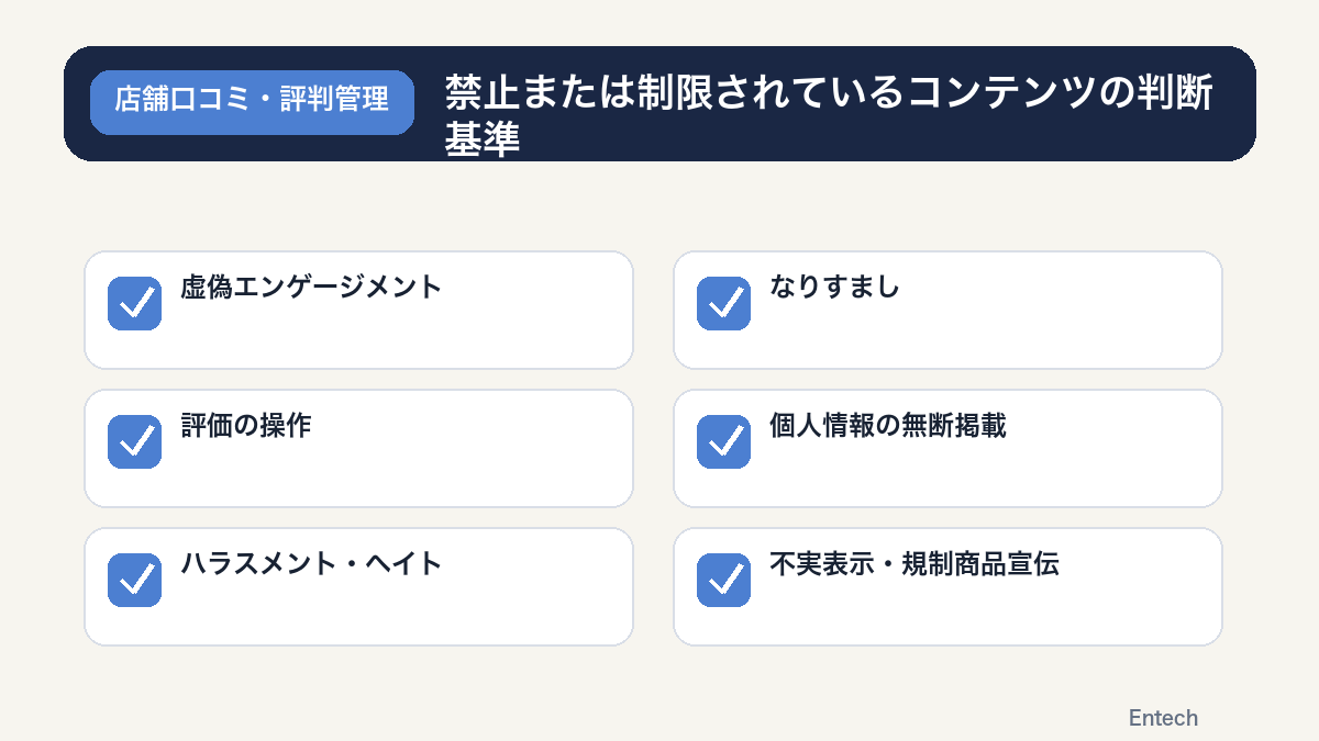 Googleが定める禁止または制限されているコンテンツの分類図解