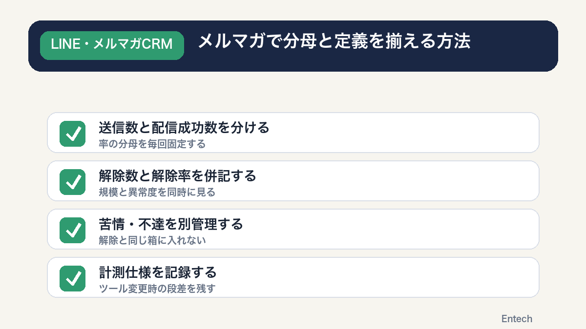 メルマガで送信数・配信成功数・解除数・苦情数を分けて記録するチェックリスト