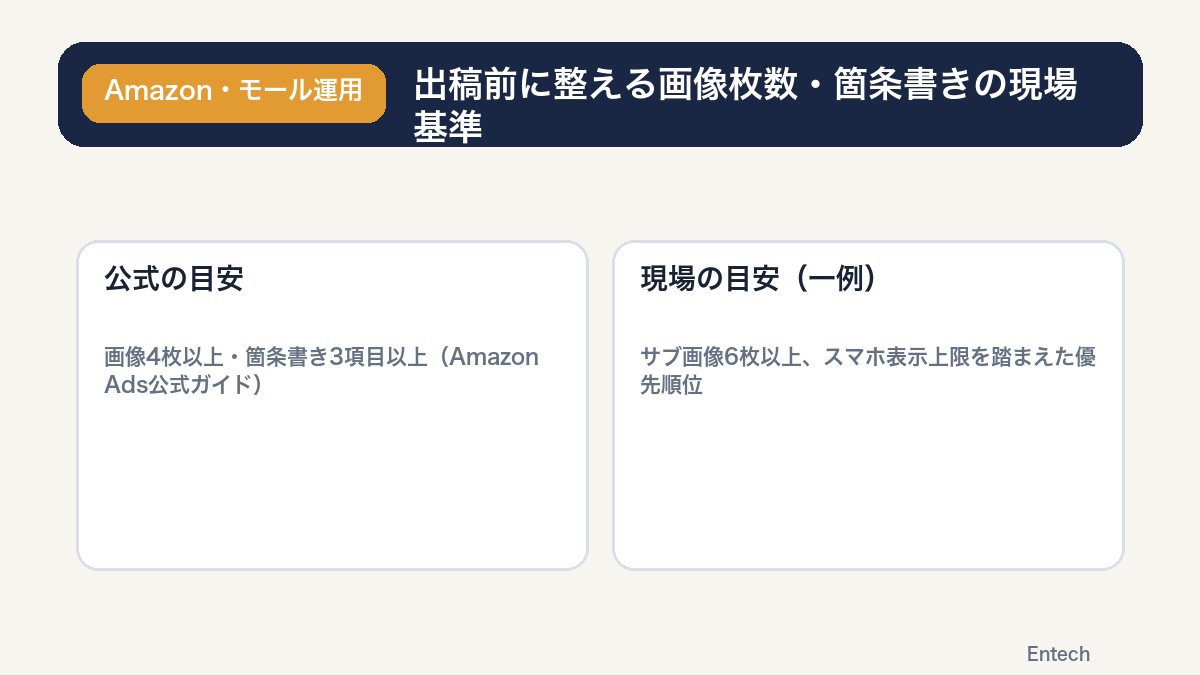 出稿前に整える画像枚数・箇条書きの現場基準の図解