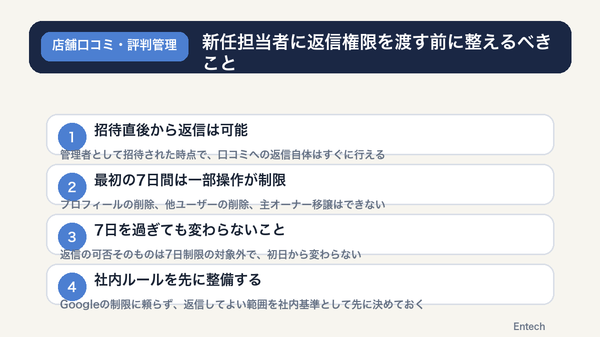 新任担当者に返信権限を渡す前に整えるべきことの図解