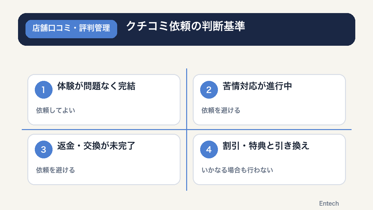 クチコミ依頼に向く条件と避けるべき状況を整理した判断基準の図解