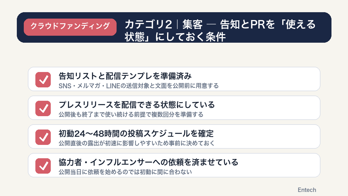集客カテゴリの完了条件の図解