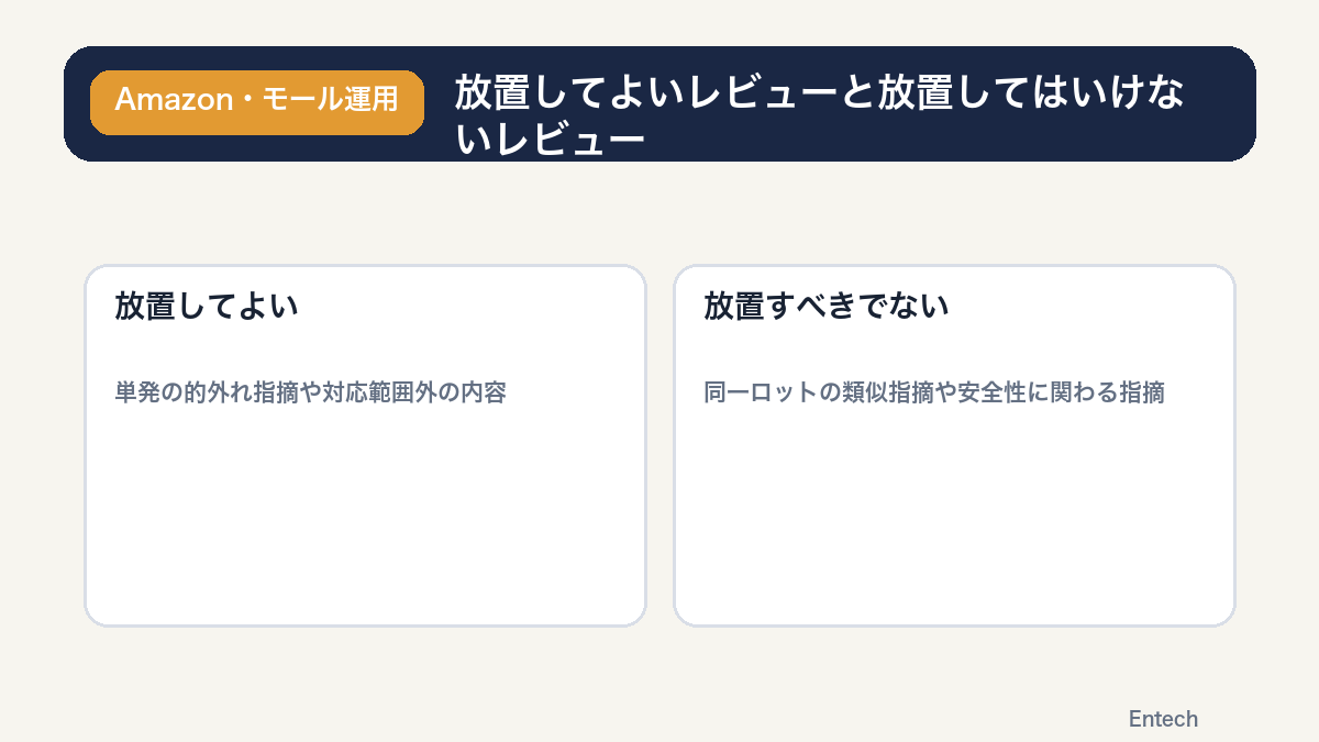 放置してよいレビューと放置してはいけないレビューの見分け方を示す図解
