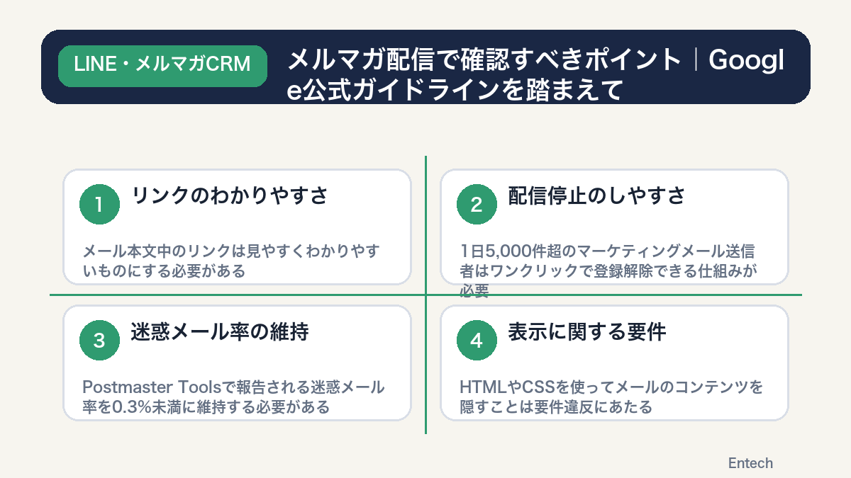 メルマガ配信で確認すべきポイントを示す図解