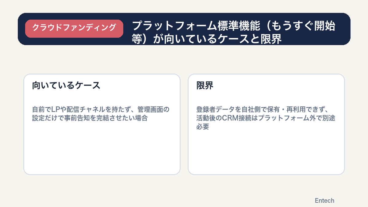 プラットフォーム標準機能(もうすぐ開始等)が向いているケースと限界の図解