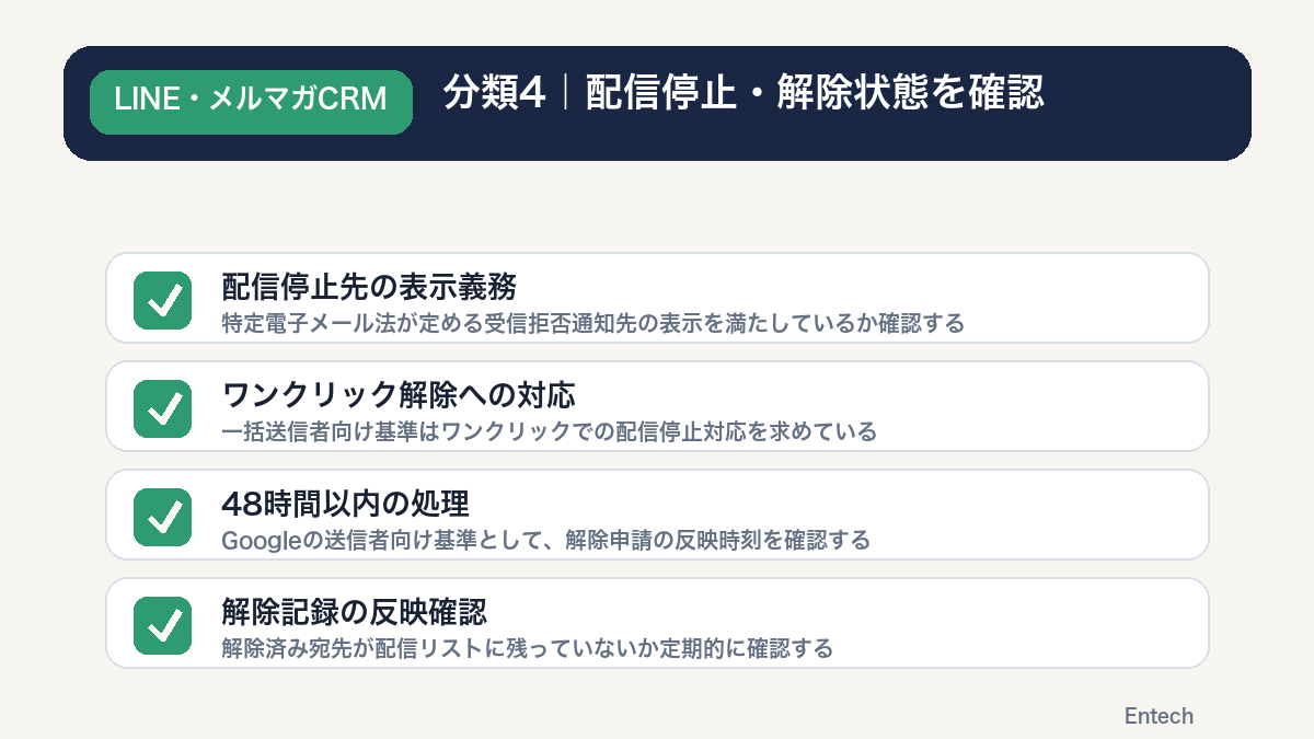 分類4の配信停止・解除状態を確認するチェックリスト図解