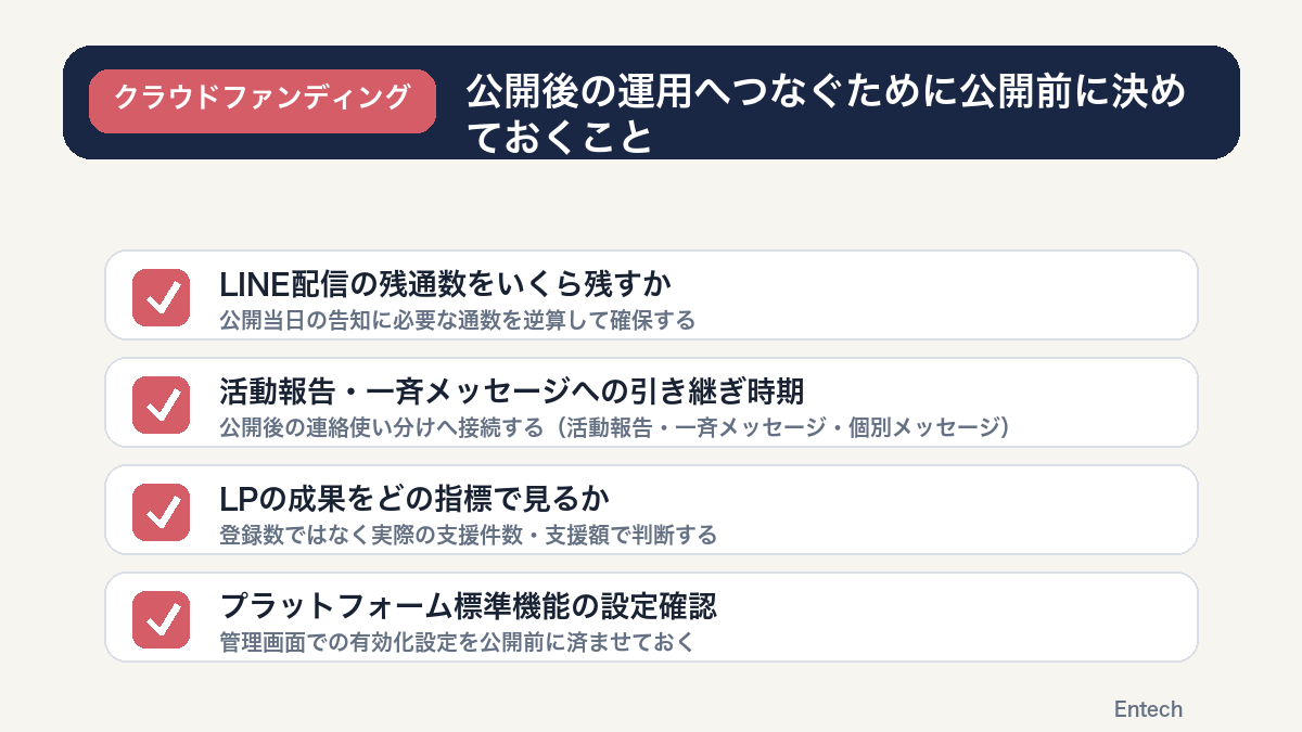 公開後の運用へつなぐために公開前に決めておくことの図解