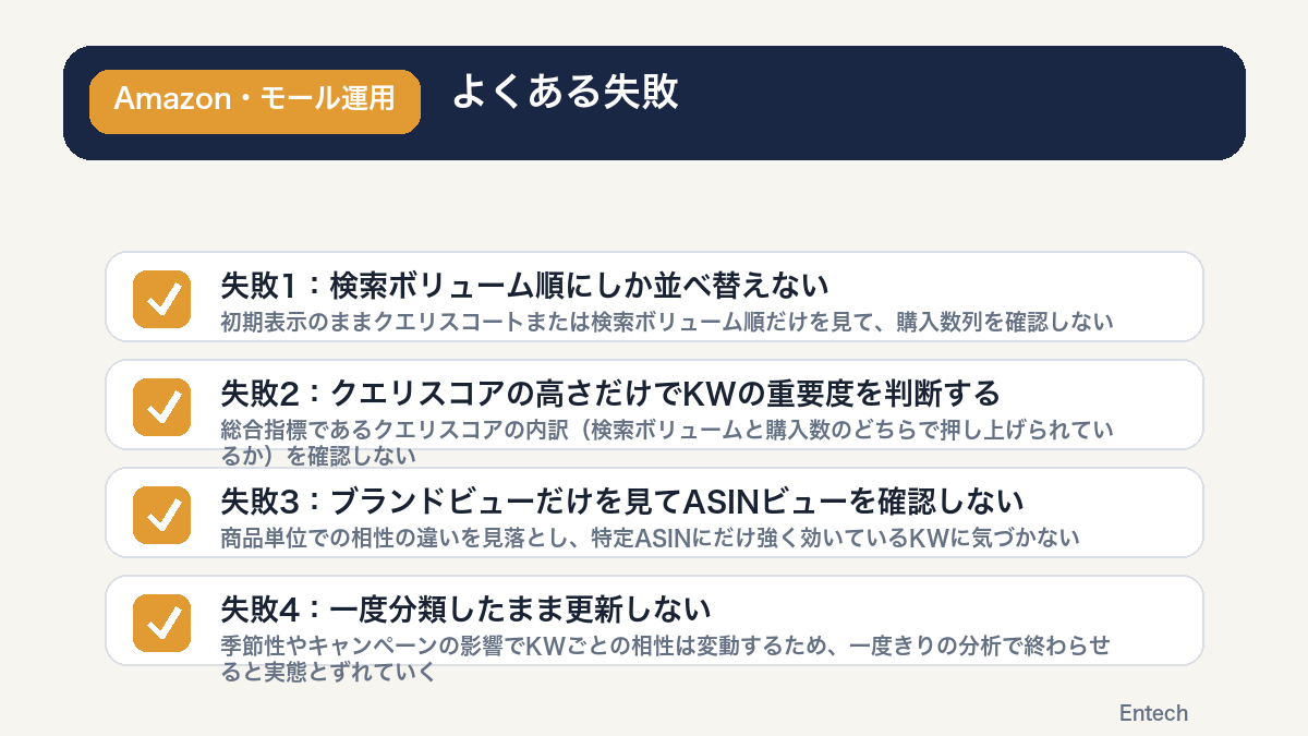 よくある失敗の図解