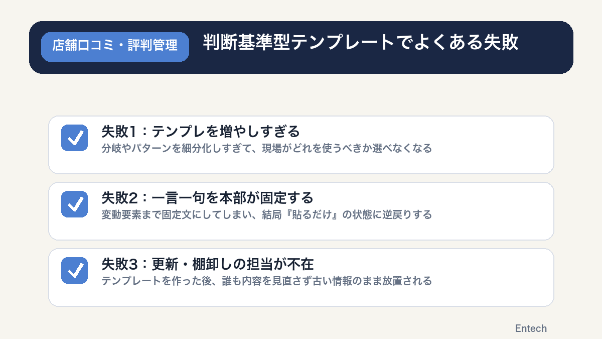 判断基準型テンプレートでよくある失敗の図解