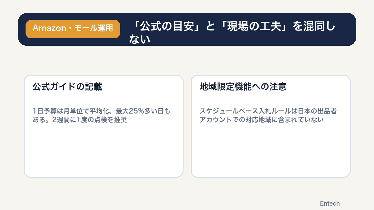 公式の目安と現場の工夫を混同しないための図解
