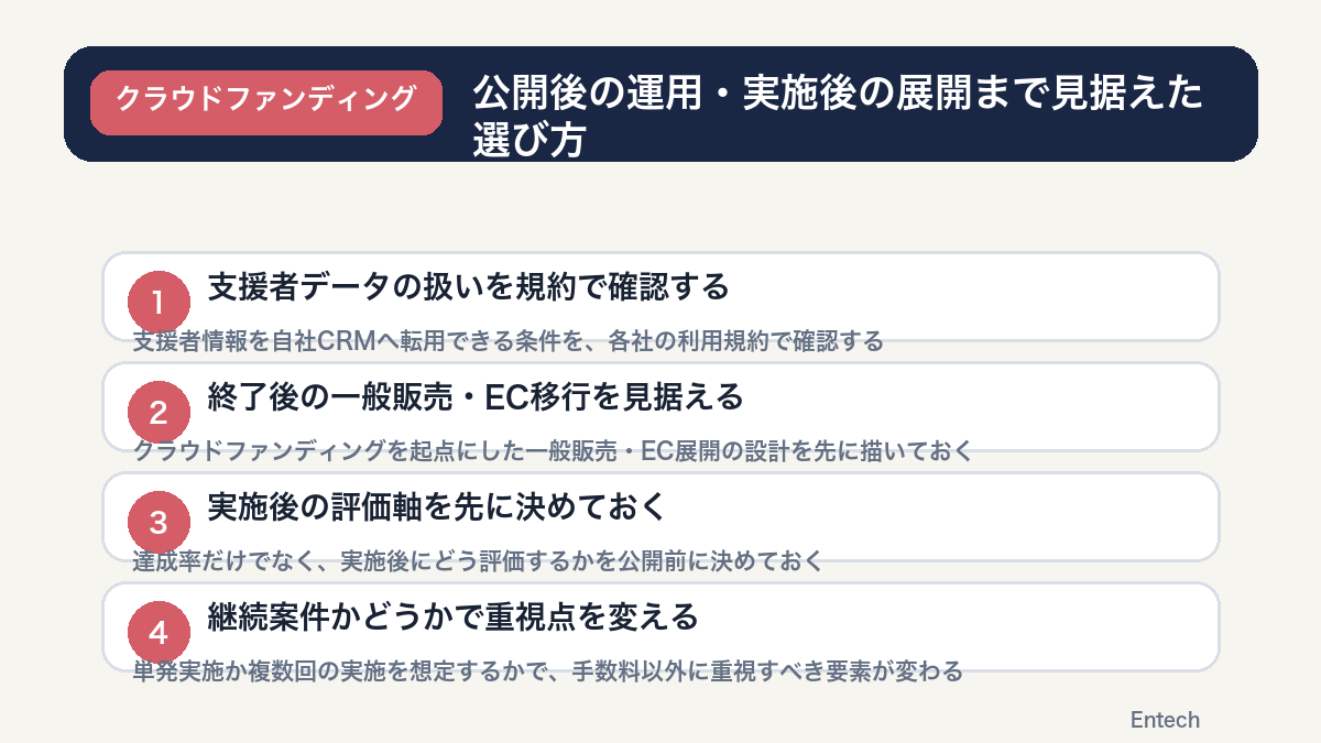 公開後の運用・実施後の展開まで見据えた選び方の図解