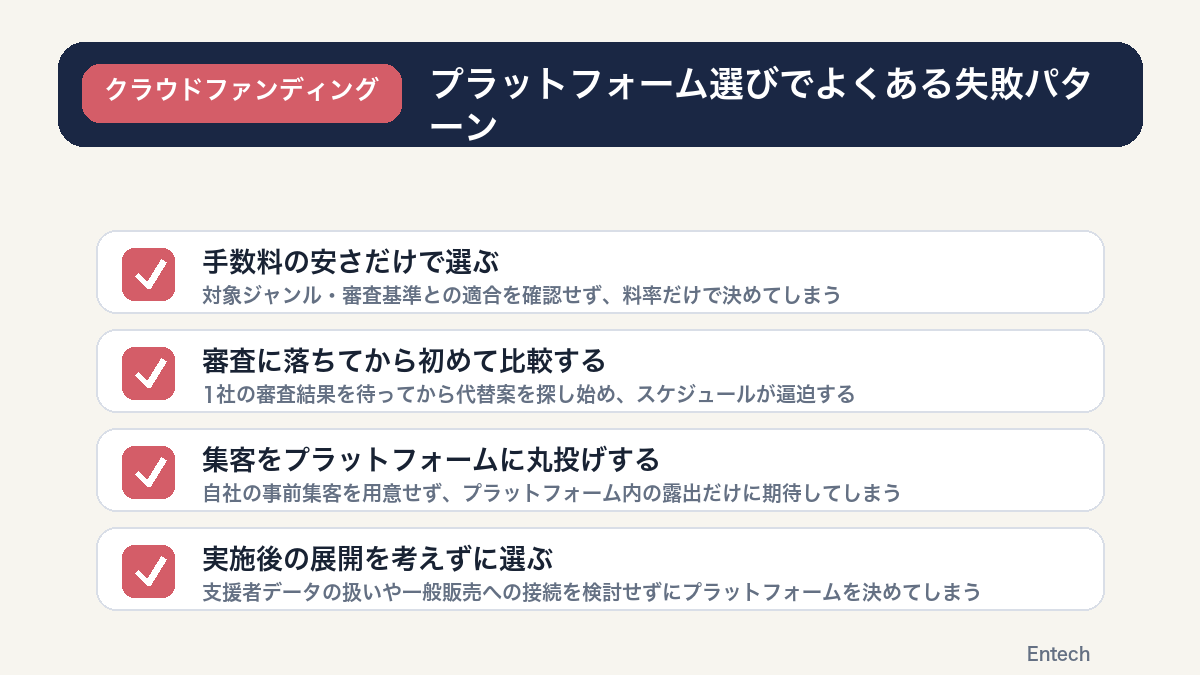 プラットフォーム選びでよくある失敗パターンの図解