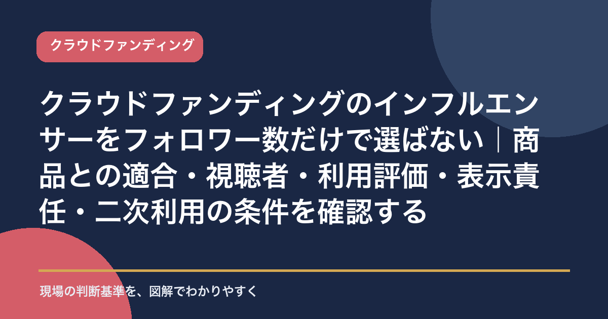 クラウドファンディングのインフルエンサーをフォロワー数だけで選ばない|商品との適合・視聴者・利用評価・表示責任・二次利用の条件を確認するのアイキャッチ画像