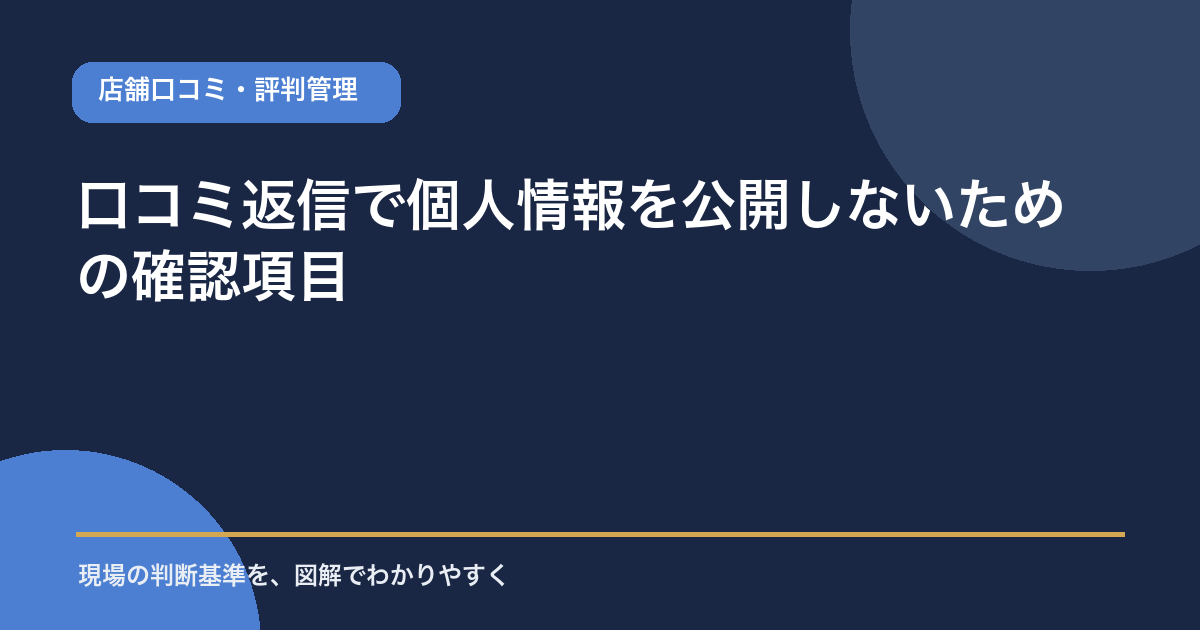 口コミ返信で個人情報を公開しないための4つの確認項目を示すアイキャッチ画像