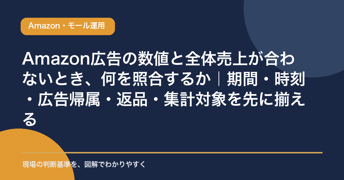 Amazon広告の数値と全体売上が合わないときに何を照合するかを示すアイキャッチ