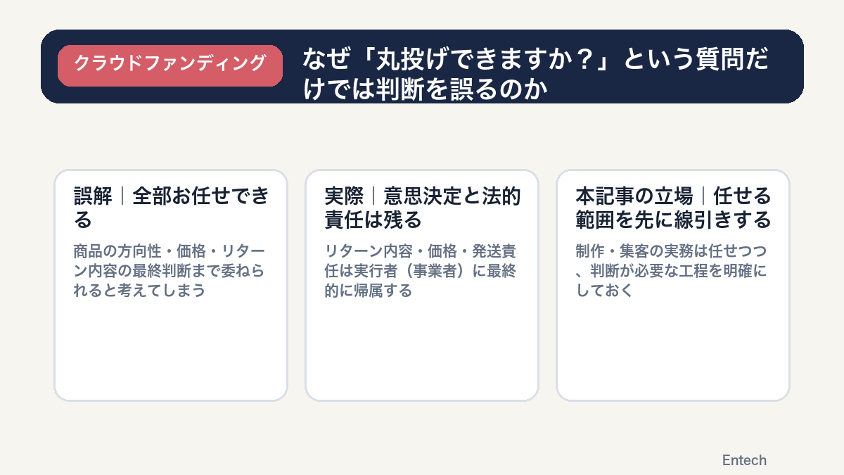 丸投げできますかという質問だけでは判断を誤る理由の図解