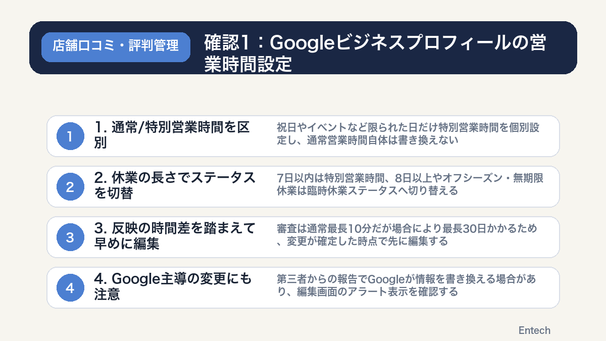確認1|Googleビジネスプロフィールの営業時間・特別営業時間を点検するの図解