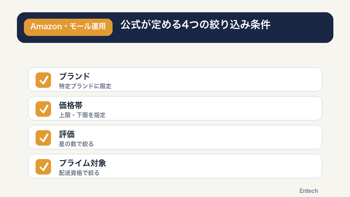 公式が定める4つの絞り込み条件の図解