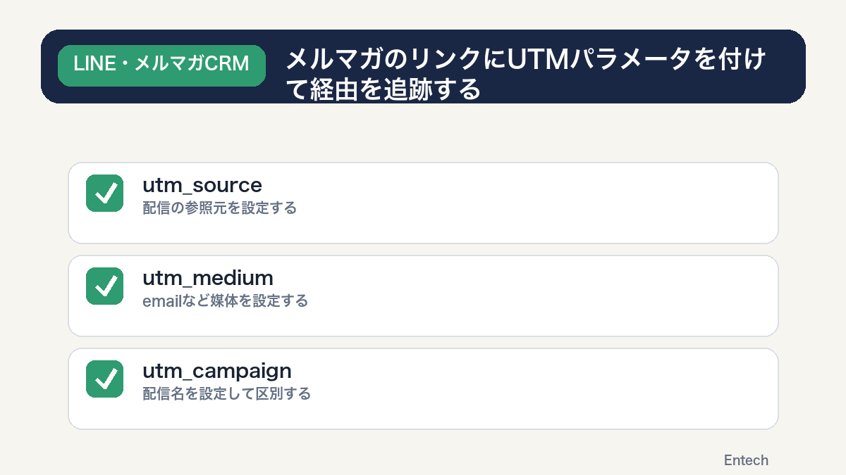 メルマガのリンクにUTMパラメータを付けて経由を追跡するの図解