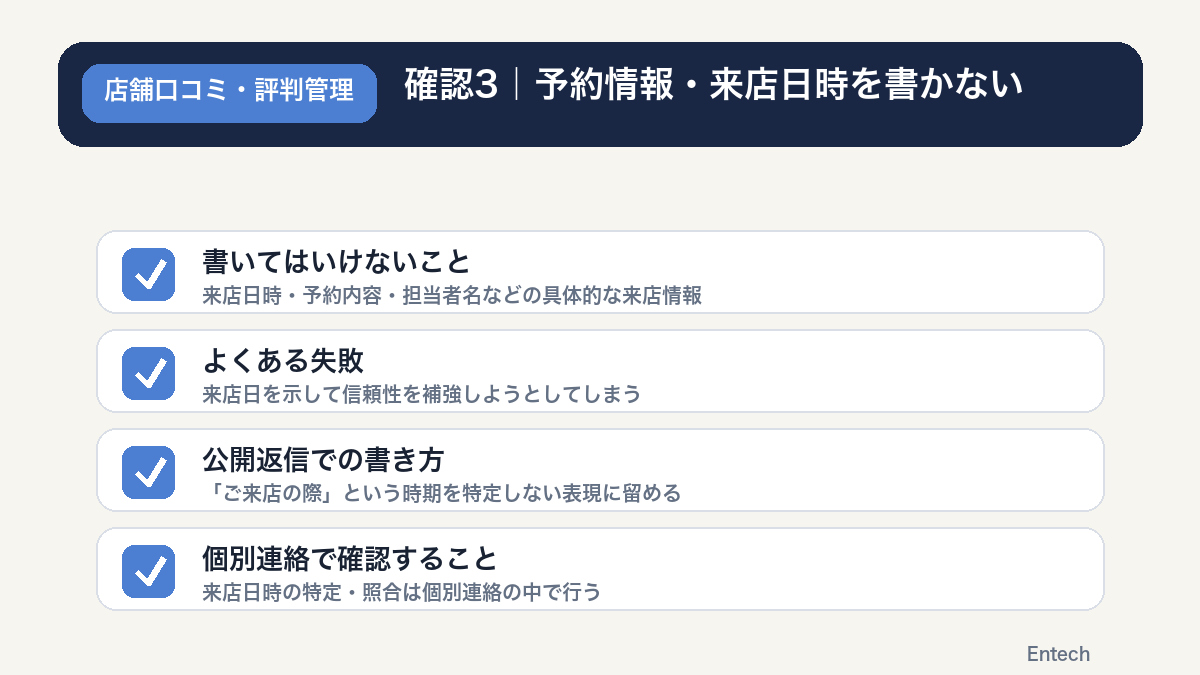 予約情報・来店日時を公開返信に書かないためのチェックリスト図解