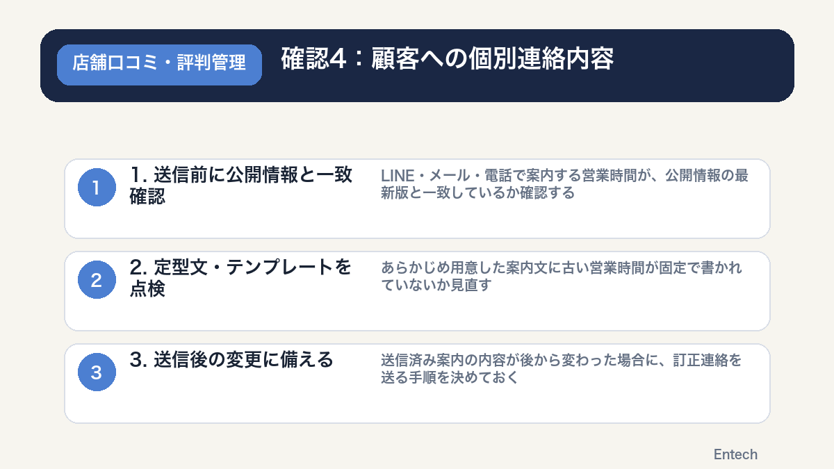 確認4|顧客への個別連絡(LINE・メール・電話案内)を点検するの図解