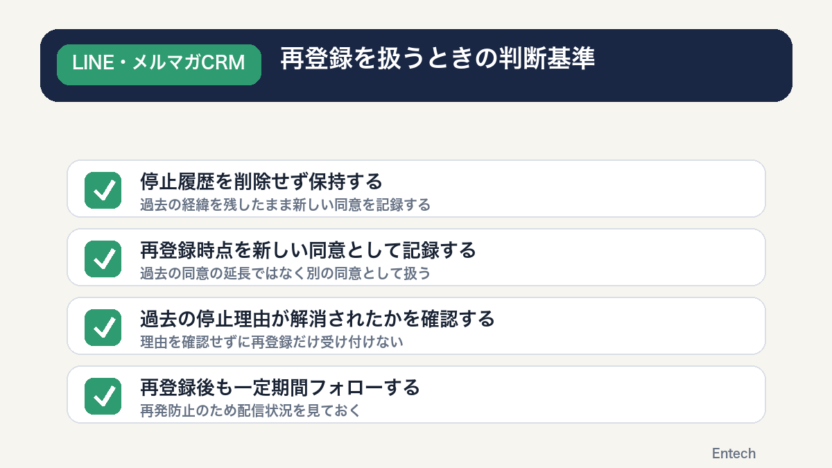 再登録を受け付ける際の判断基準チェックリスト