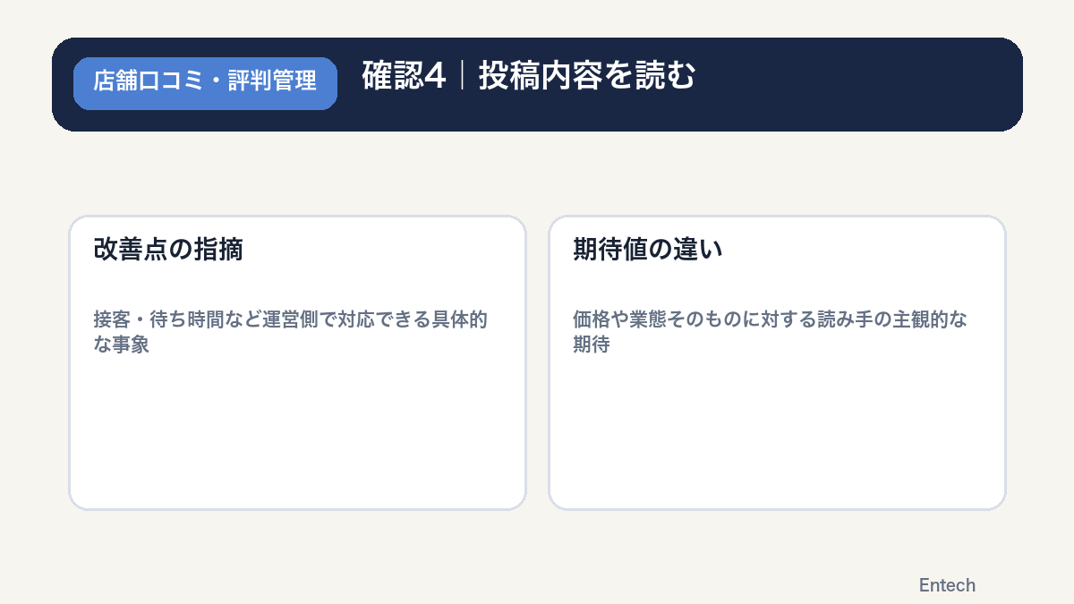 確認4|投稿内容を読む(星の数だけでなく本文の指摘点を確認する)の図解