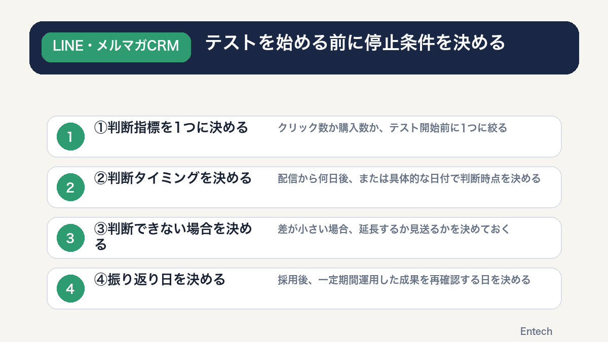 テストを始める前に決める停止条件の流れを示すステップ図解