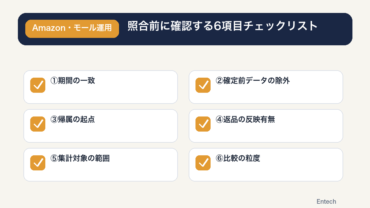 照合前に確認する6項目チェックリストの図解